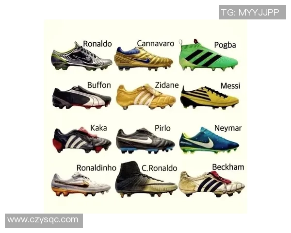 球星与球鞋共舞 足球场上的速度与激情之选 球星与球鞋共舞 足球场上的速度与激情之选