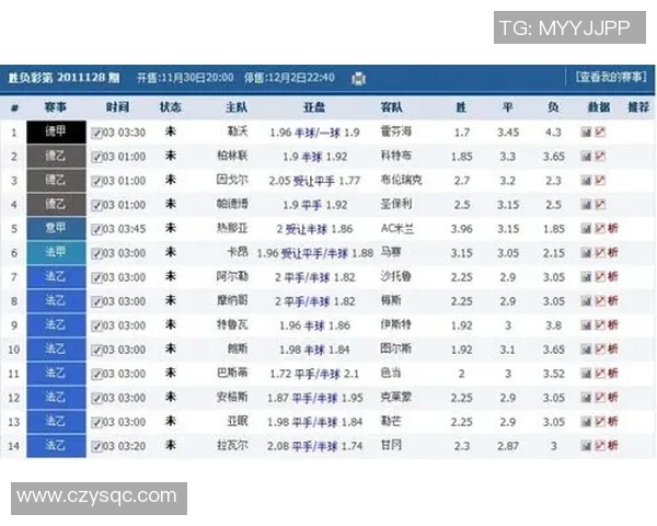 足球星期四彩票结果预测技巧与分析助你轻松中彩秘诀揭秘